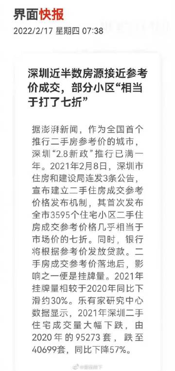 二手房市场早期报道及其深远影响