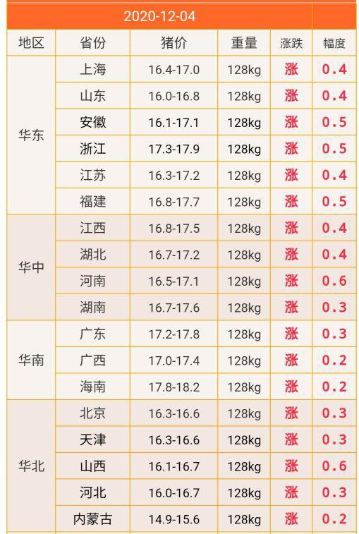2025年4月2日 第4页