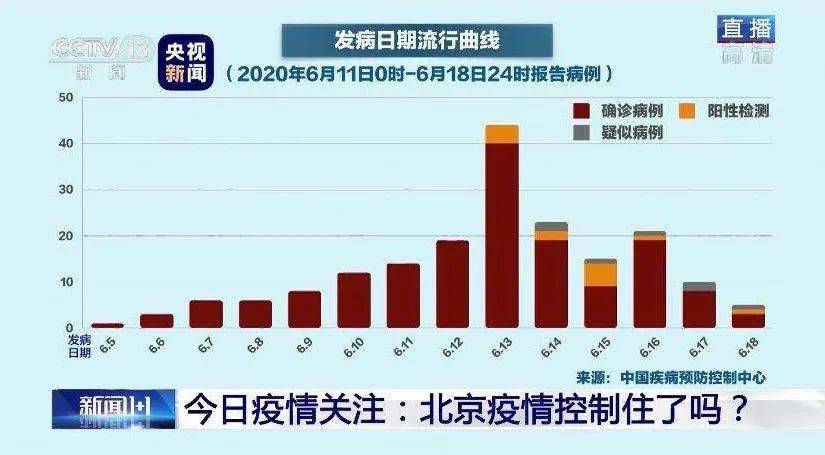 全国疫情突发，考验与应对策略
