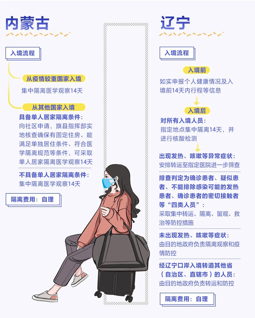 山东新增确诊病例出现，疫情防控面临挑战与机遇的转折点