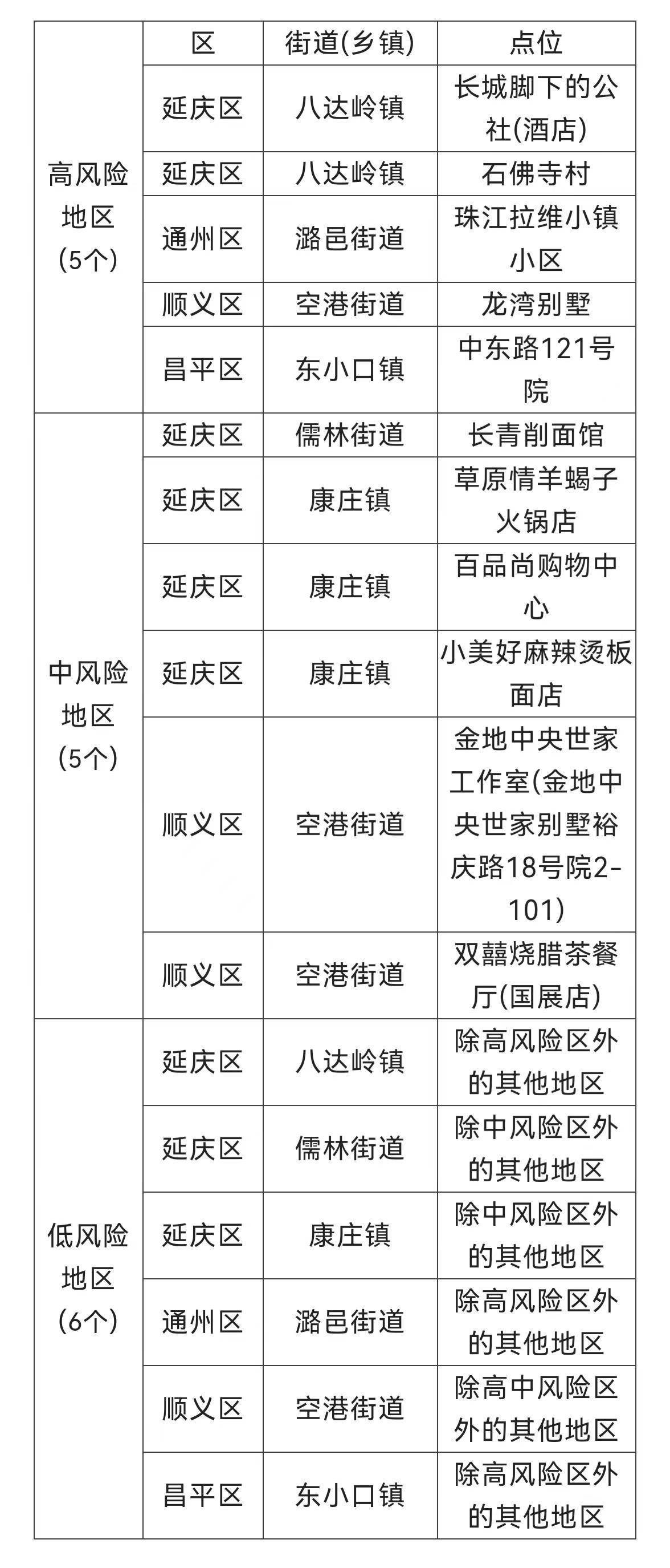2025年4月5日 第2页