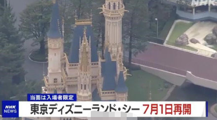 东京入境揭秘，历史与当下的交汇点探索