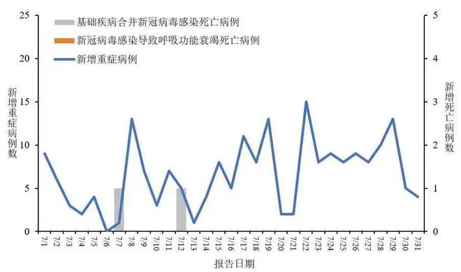 北京新冠病毒最早数据探讨，揭示疫情起源真相