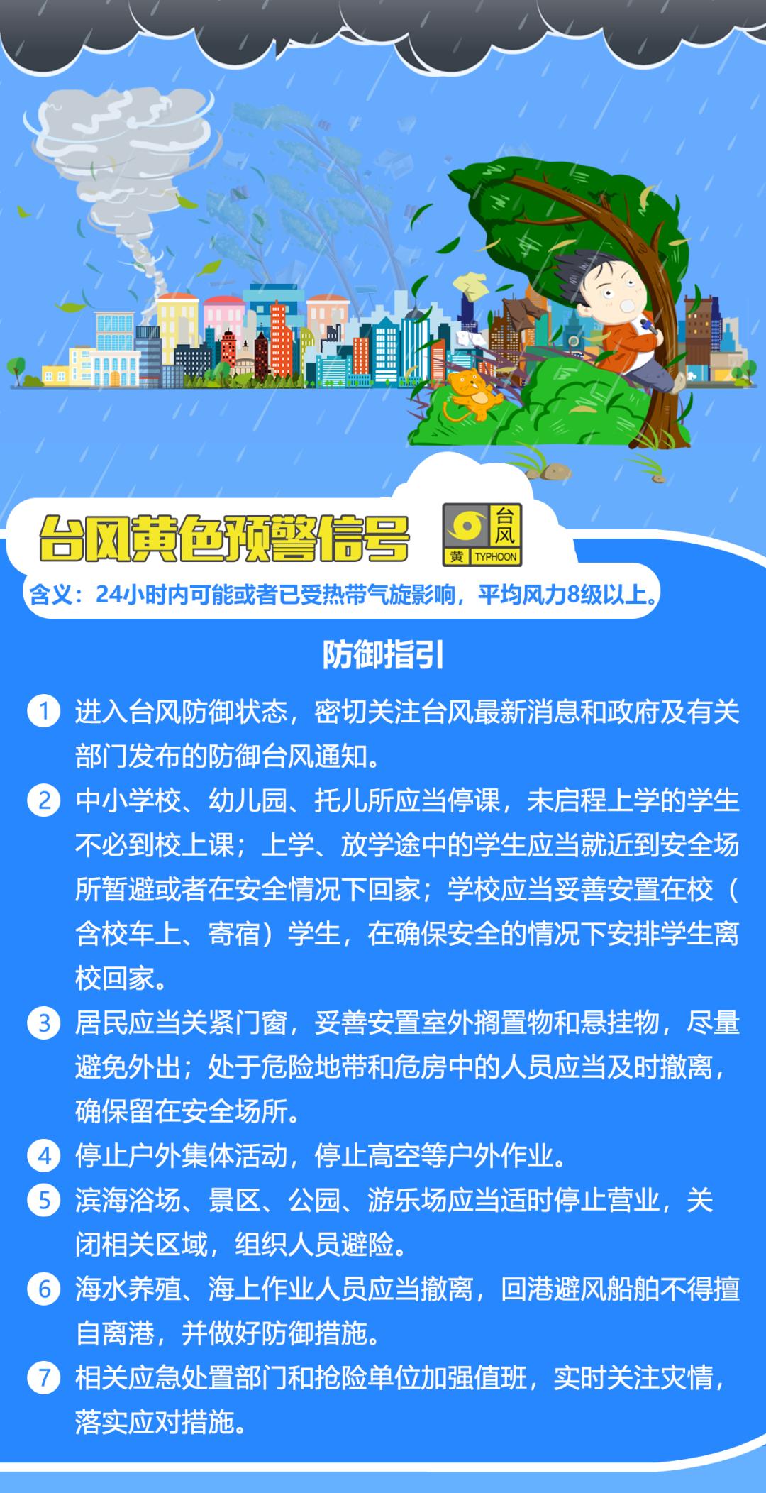 十号台风最新动态全面监测与应对准备启动