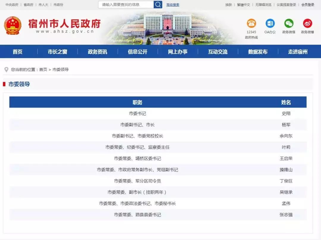 合肥市早期任命公示，历史沿革与制度创新之路的探索