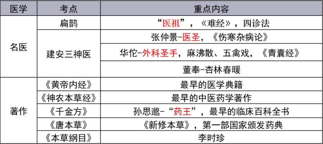 Di4se网站起源与早期发展探索