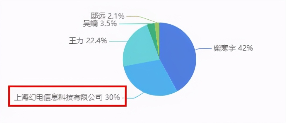 乐拼的早期发展及其深远影响