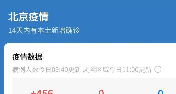 北京疫情新增消息首曝，影响分析与启示