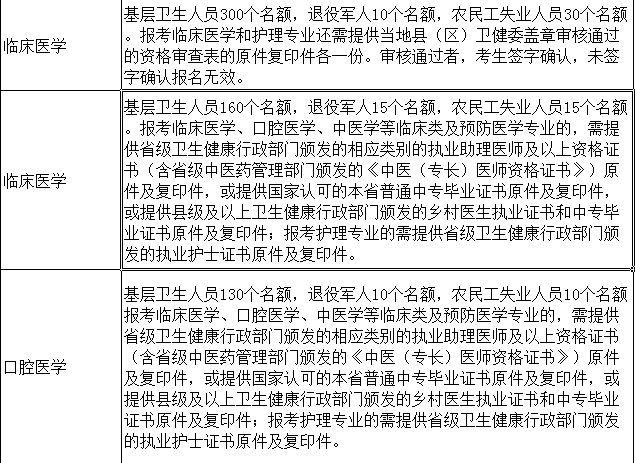 高考高职扩招最早消息及其长远影响分析