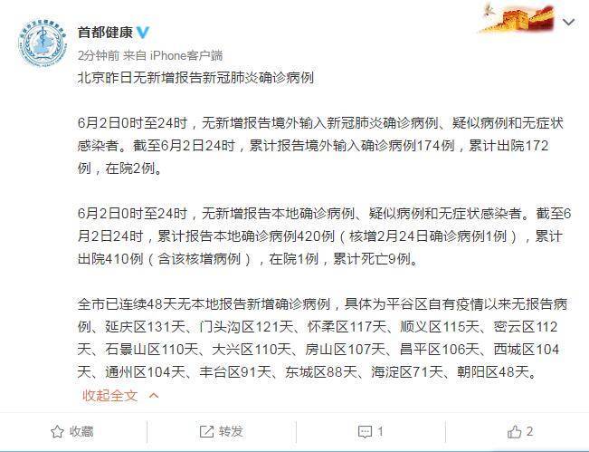 北京新确诊病例分析与启示，早期洞察与反思