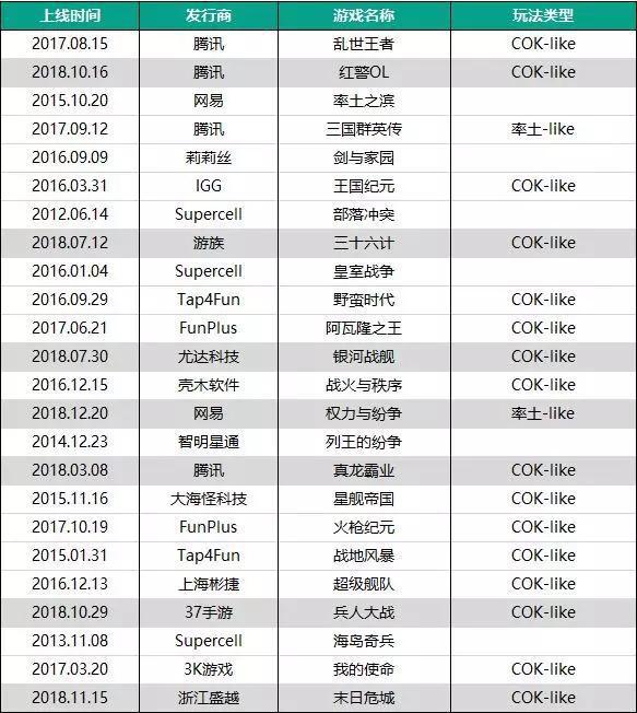 关于shoucang2016最早地址的探讨与研究