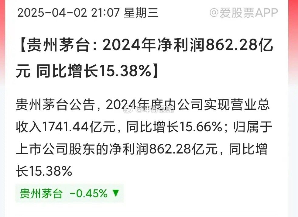 茅台引领股市走势的最新动态消息