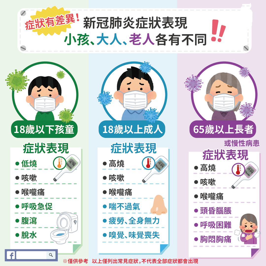 警惕新型肺炎疫情的早期症状与应对策略