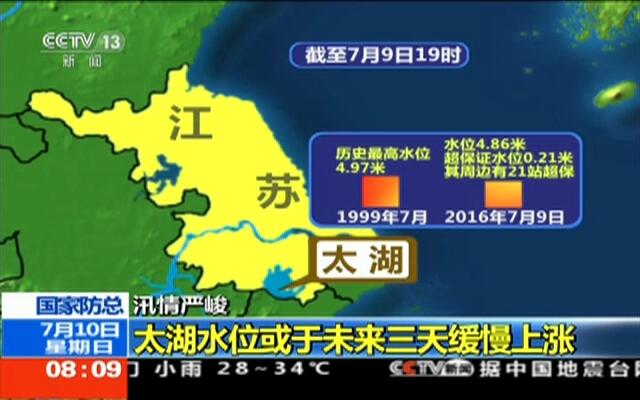 太湖水位最新动态，揭秘水位变化及其生态影响