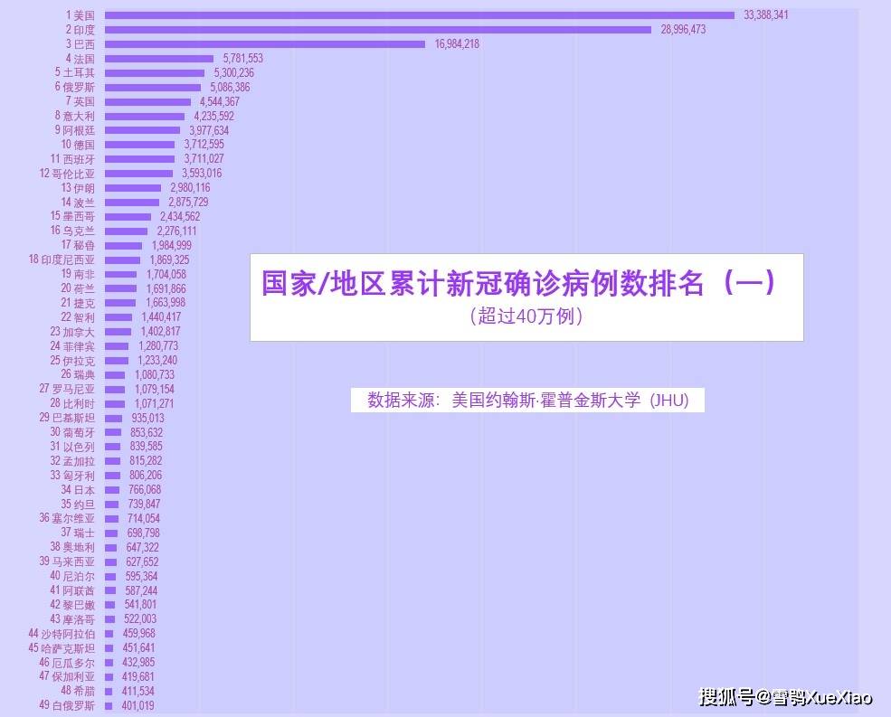 美国疫情最早消息揭秘，全面分析其对国家及全球的影响