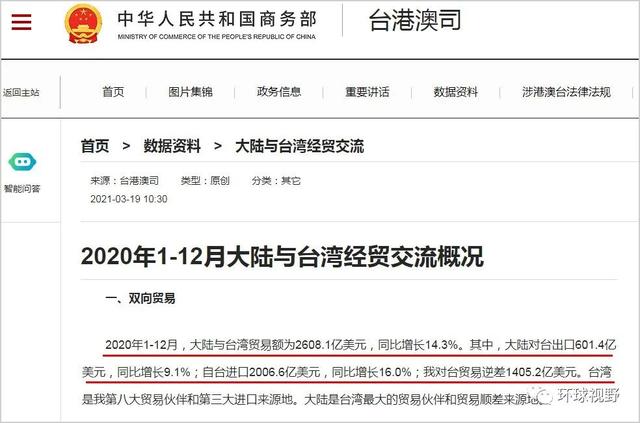 探寻大路与台湾的最早消息之旅