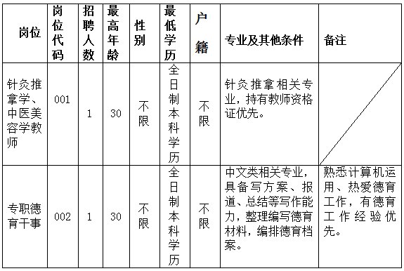 旭冠