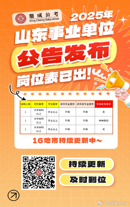 山东事业单位招聘最新消息全面解读