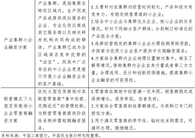 民营企业的先驱，战略创新与发展之路
