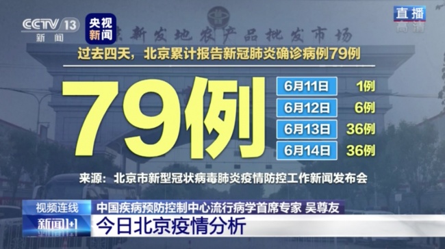 直播北京早期疫情发布会，回顾历程与汲取启示