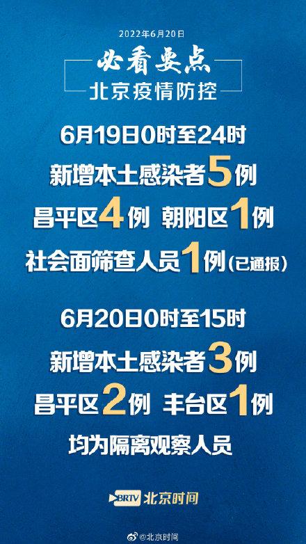 北京新冠疫情初现，报道揭示序幕与全民警觉的力量