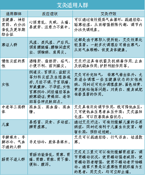 健康医学科普知识的起源与深远影响