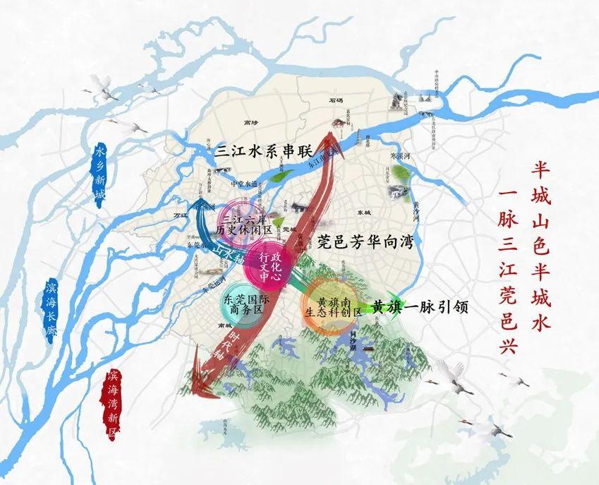 建三江早期房价探析