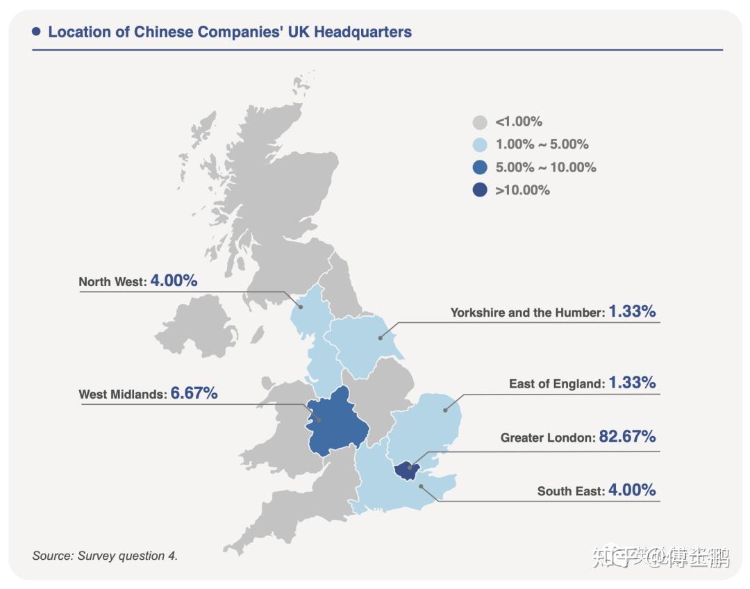 英国伯明翰疫情早期动态观察与深度分析思考