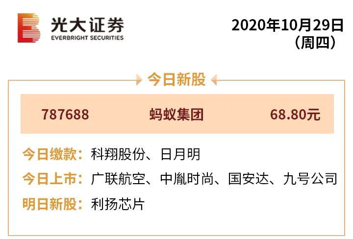 蚂蚁集团早期发行价背后的故事与启示